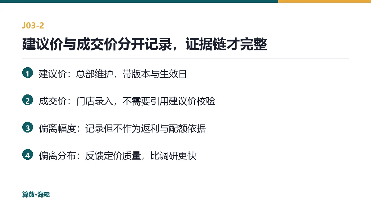 建议价与成交价分开记录，证据链才完整