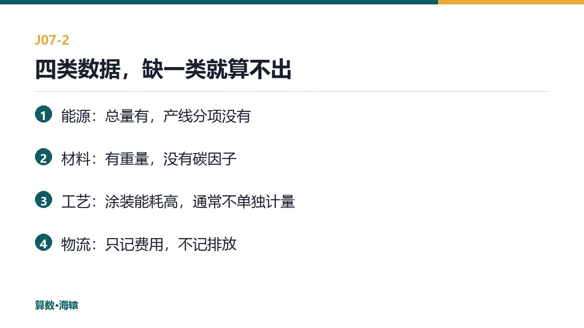 四类数据,缺一类就算不出嵌入排放