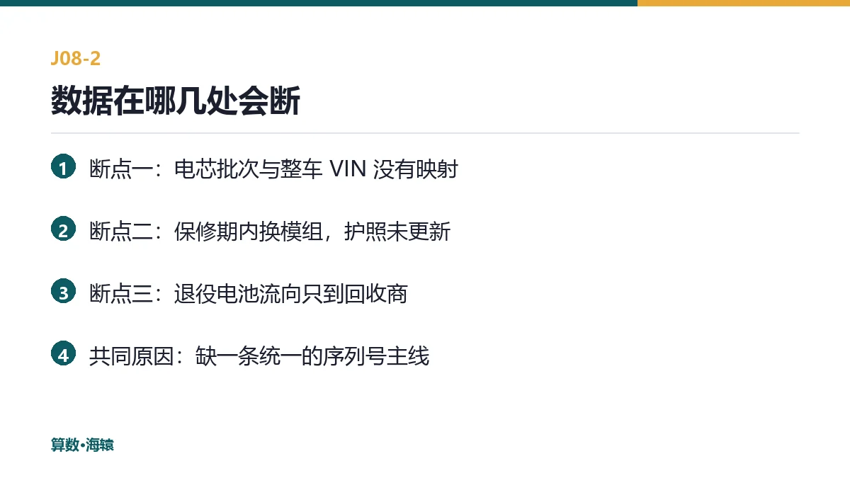 从电芯到整车，数据在哪几处会断