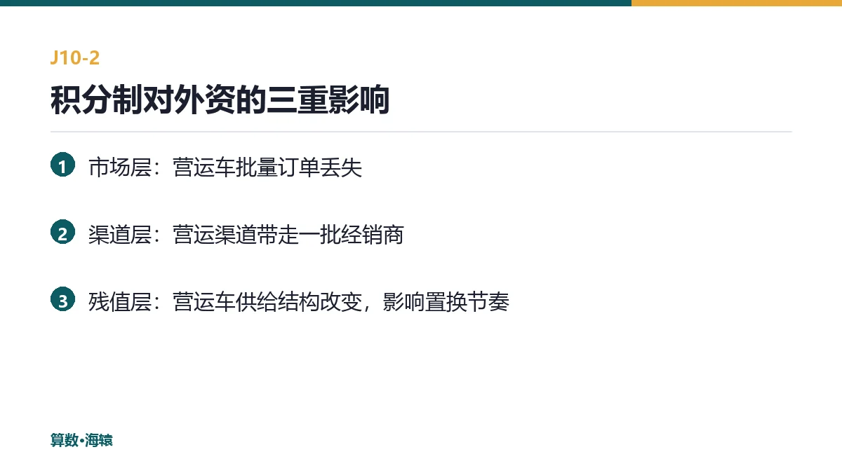 积分制对外资的三重影响