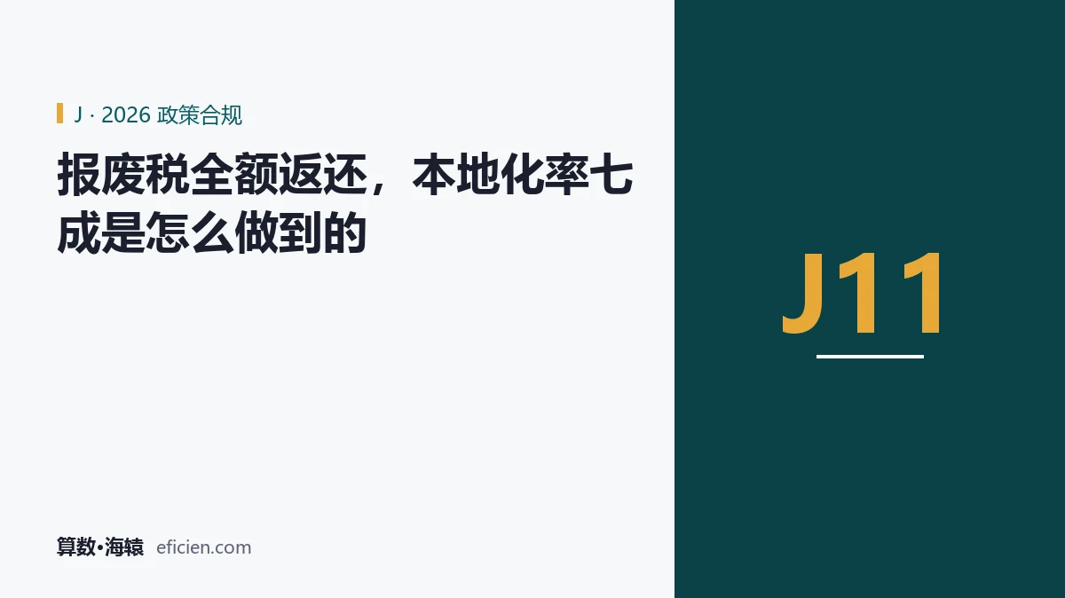 豁免的背面，是一份多年期的产能与采购承诺