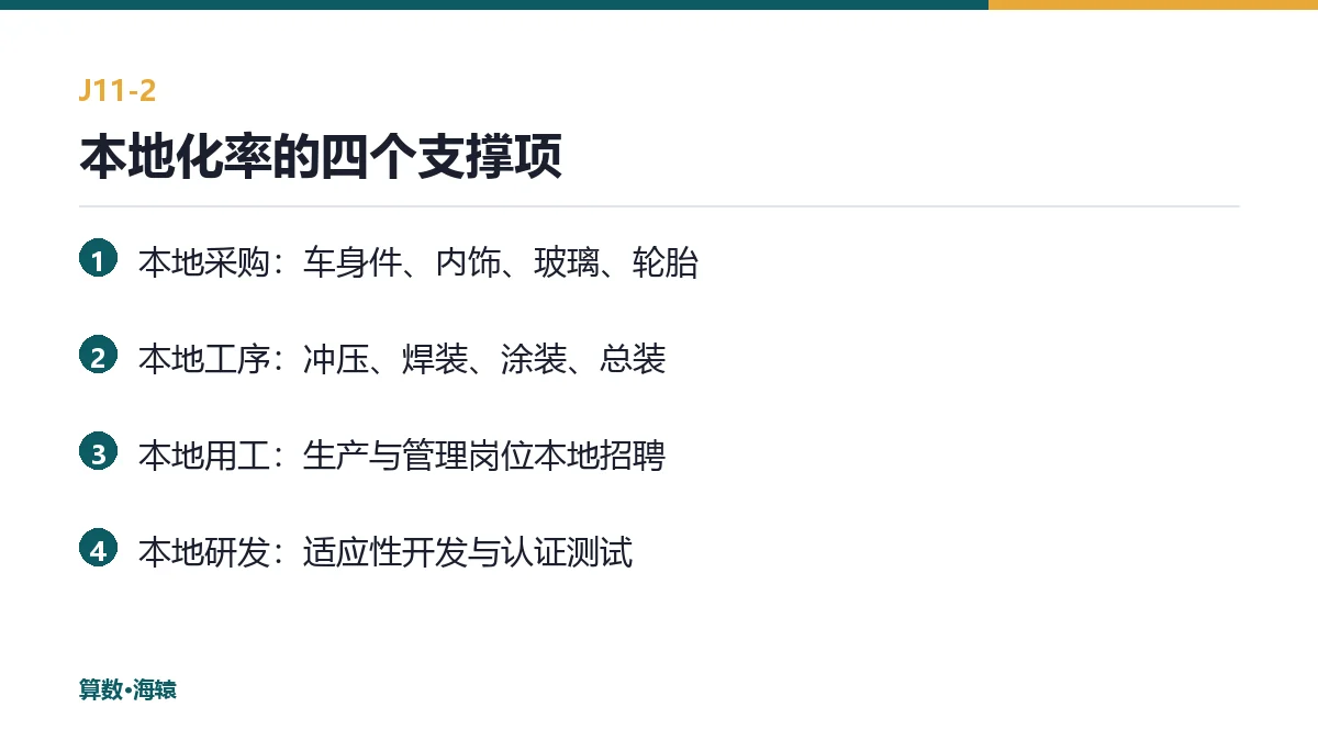 本地化率的四个支撑项