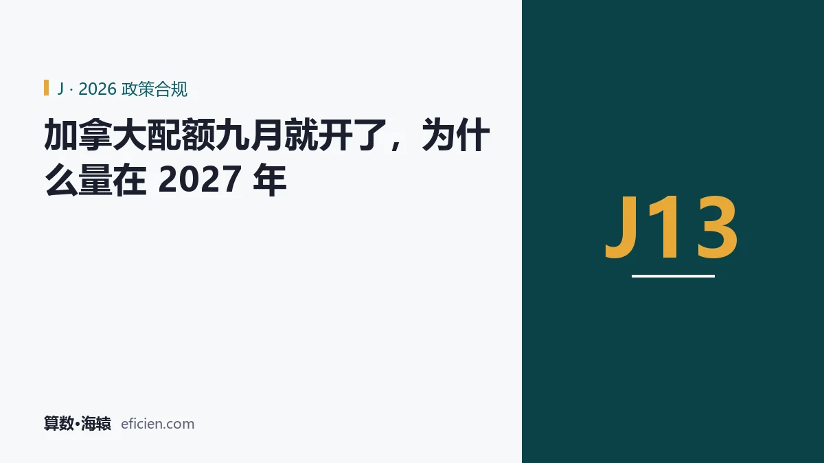配额开了，车还没证，店还没开