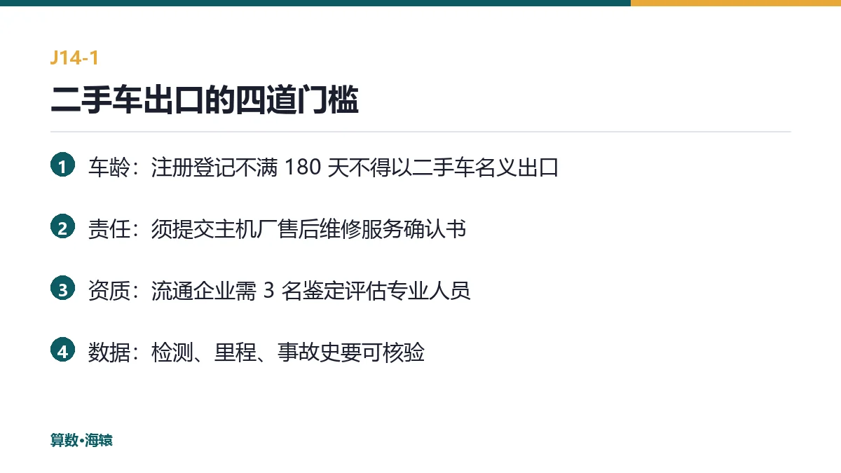 二手车出口的四个门槛