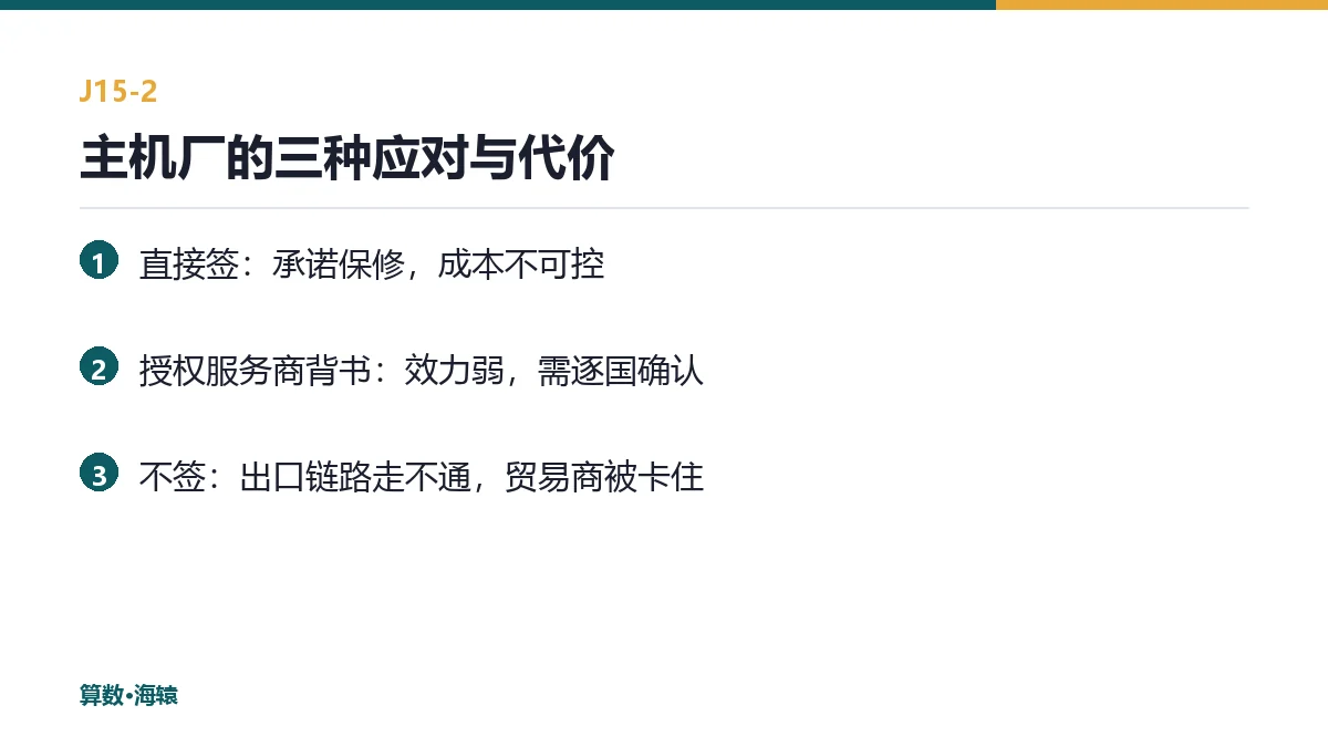 主机厂的三种应对与代价