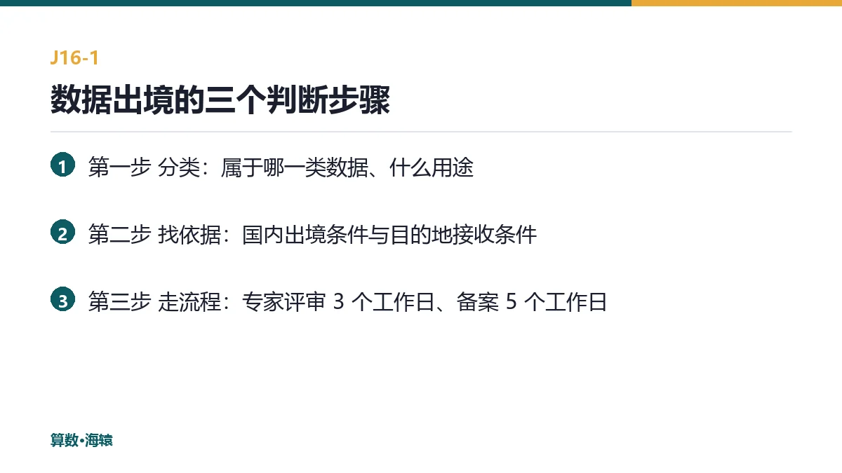 数据出境的三个判断步骤