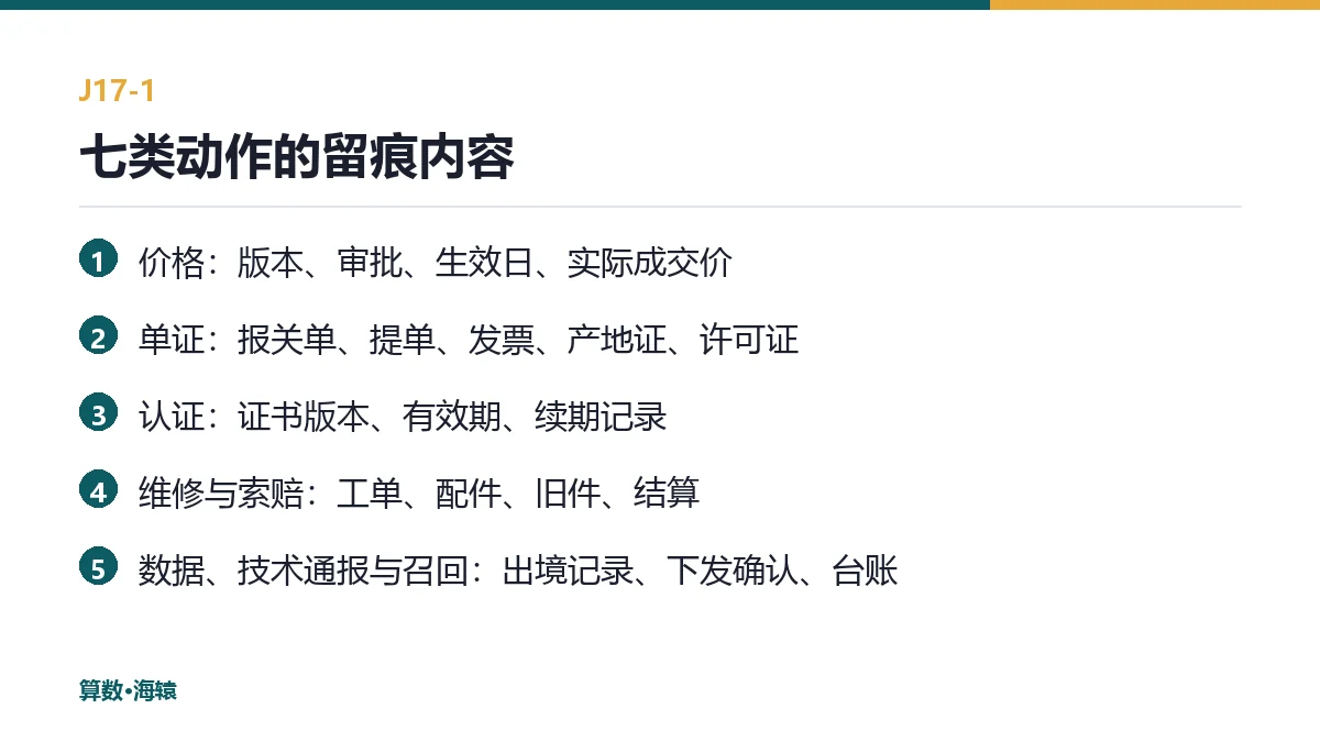 七类动作的留痕内容与年限