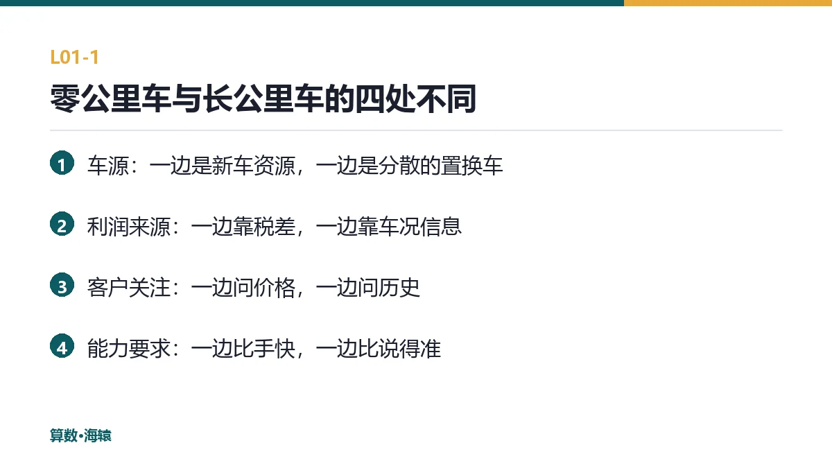 零公里车与长公里车的四处不同