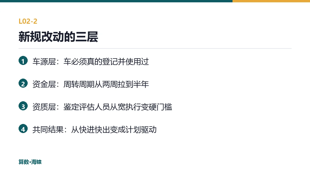 新规改动的三层