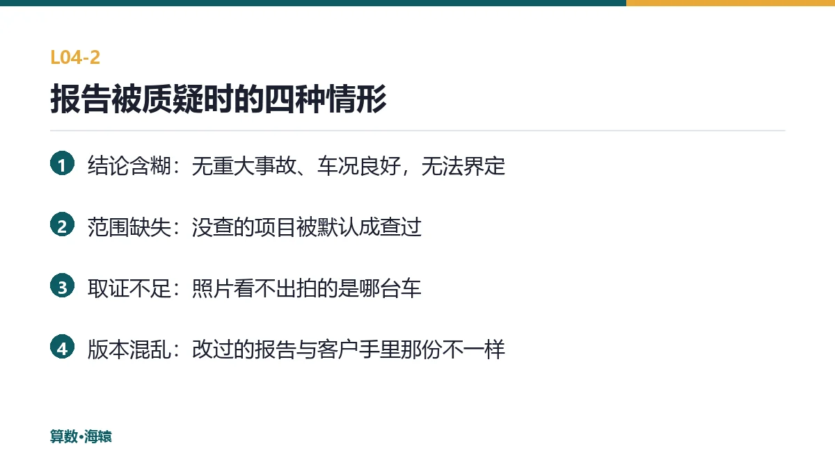 报告被质疑时的四种情形