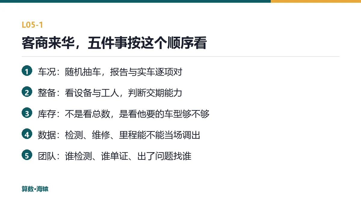 客商来华，五件事按这个顺序看