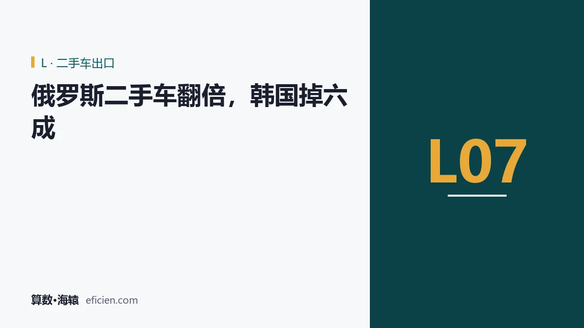 同一块市场，两个供应商的两种命运