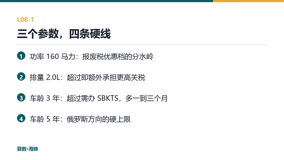 三个参数，四条硬线