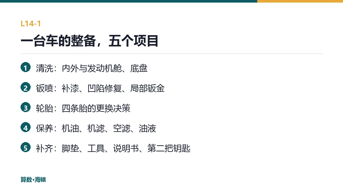 一台车的整备，五个项目