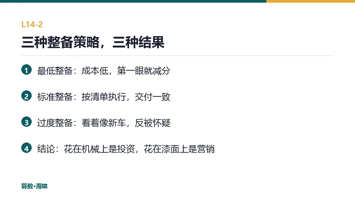 三种整备策略，三种结果