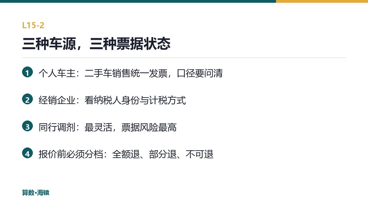 三种车源，三种票据状态