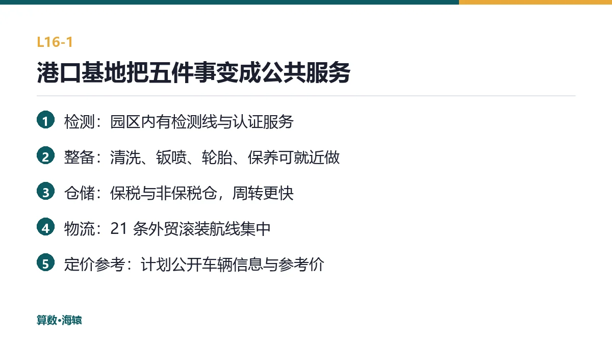 港口基地把五件事变成公共服务