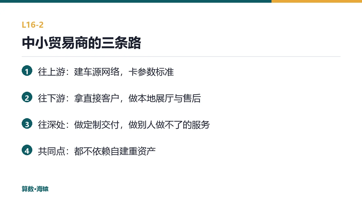 中小贸易商的三条路