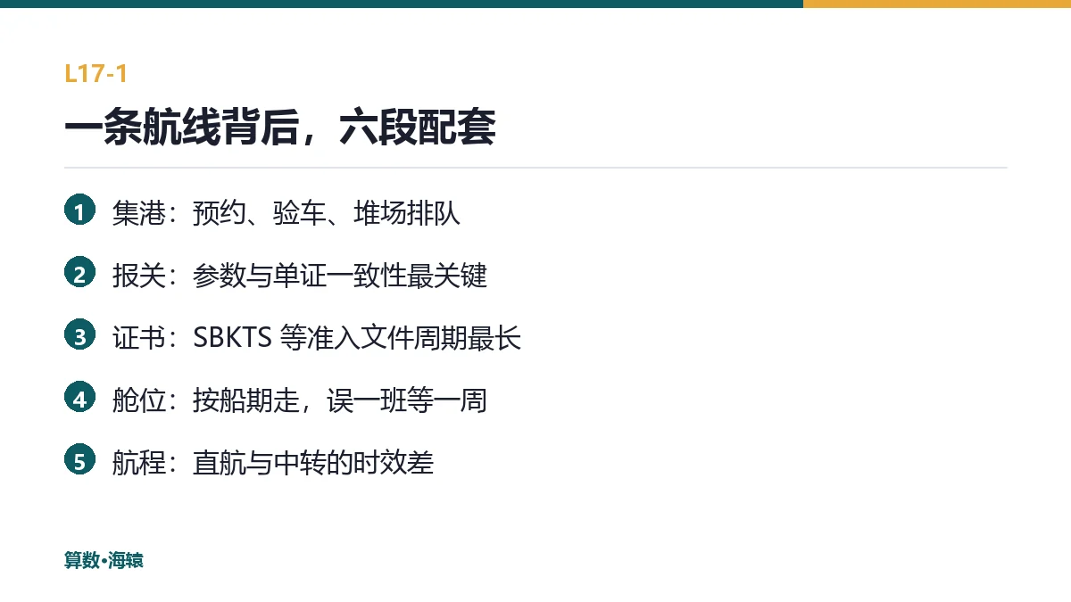 一条航线背后，六段配套