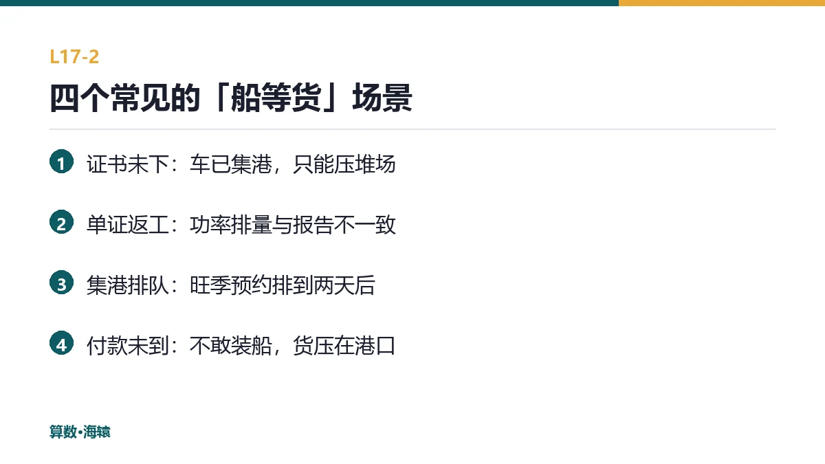 四个常见的"船等货"场景