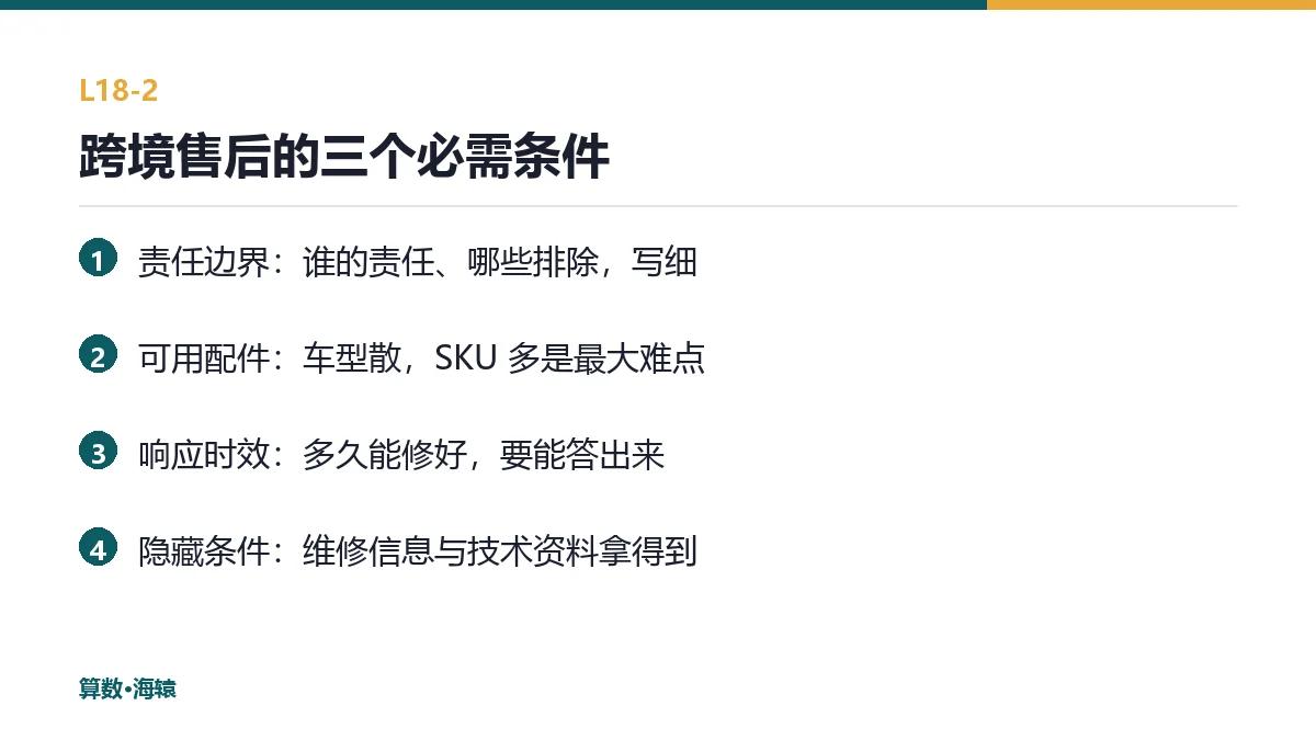 跨境售后的三个必需条件