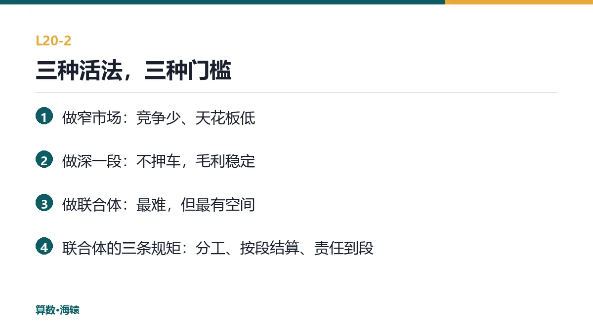 三种活法，三种门槛