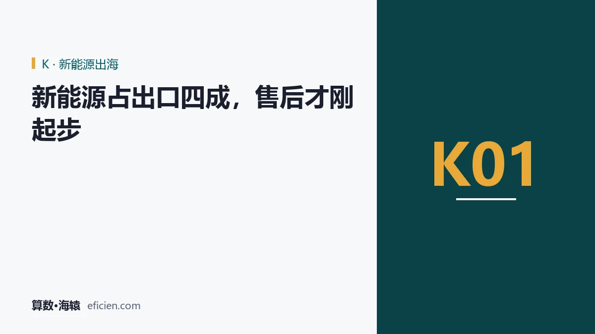 卖出去的是车，留下的是十年的服务义务