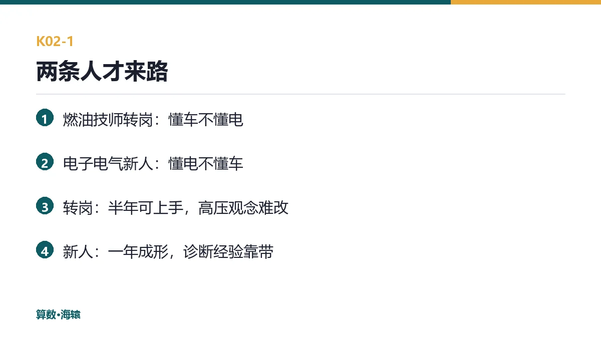 两个来源，四种能力