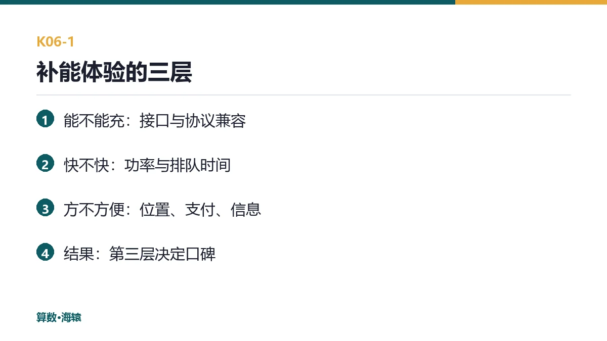 补能网络影响四个指标