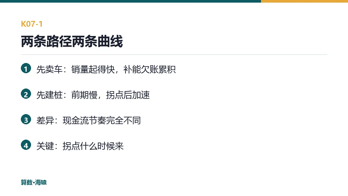 两条路径的四个差别