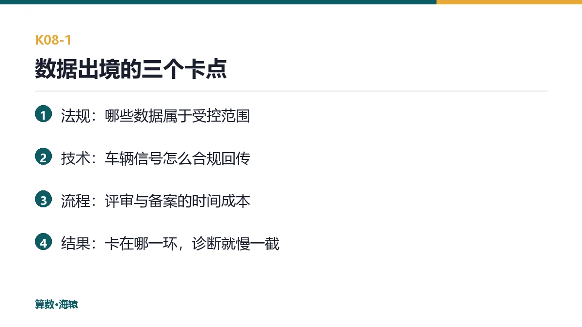 远程诊断依赖的四类数据