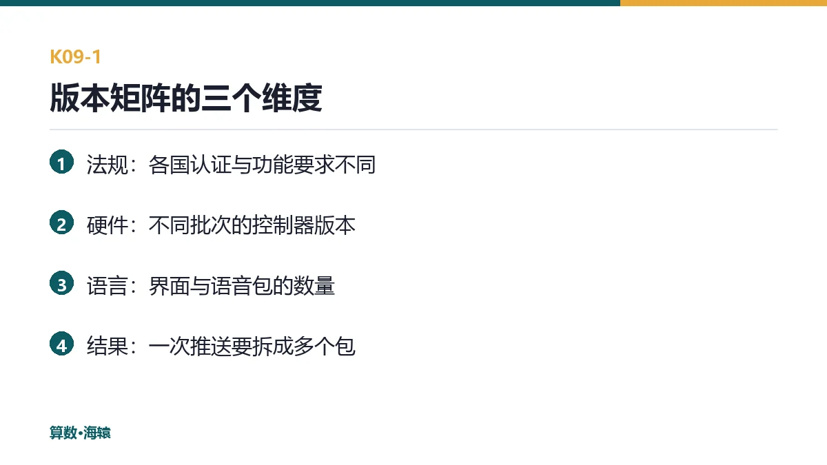 一个海外版本的四个维度