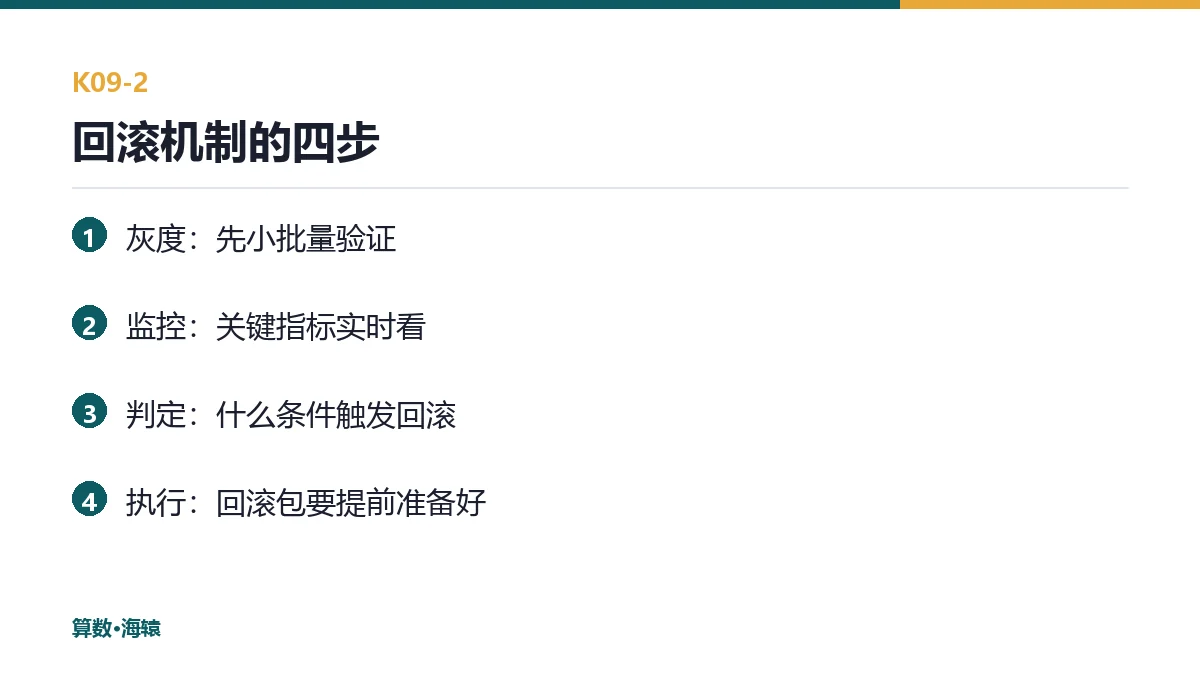 一次推送要过的五道关