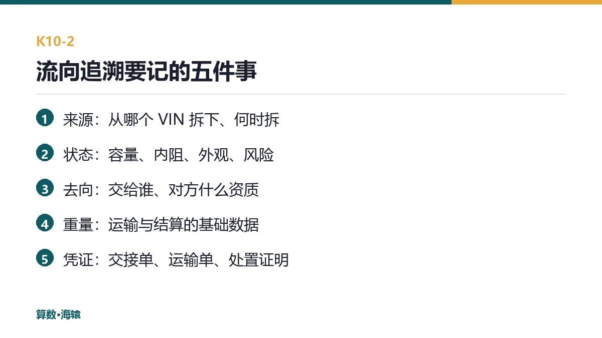 流向追溯要记的五件事