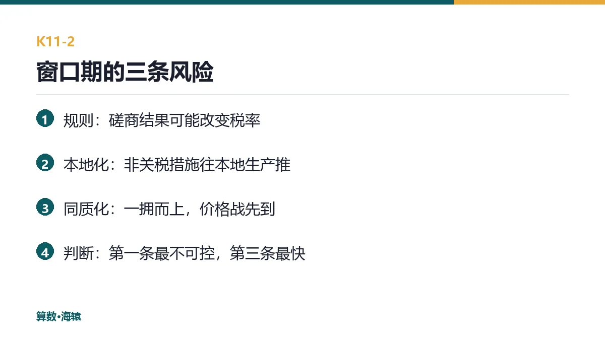 插混窗口期的三条风险