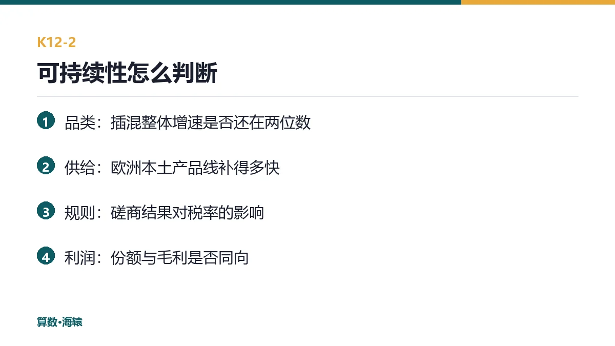 份额增长的可持续性怎么判断
