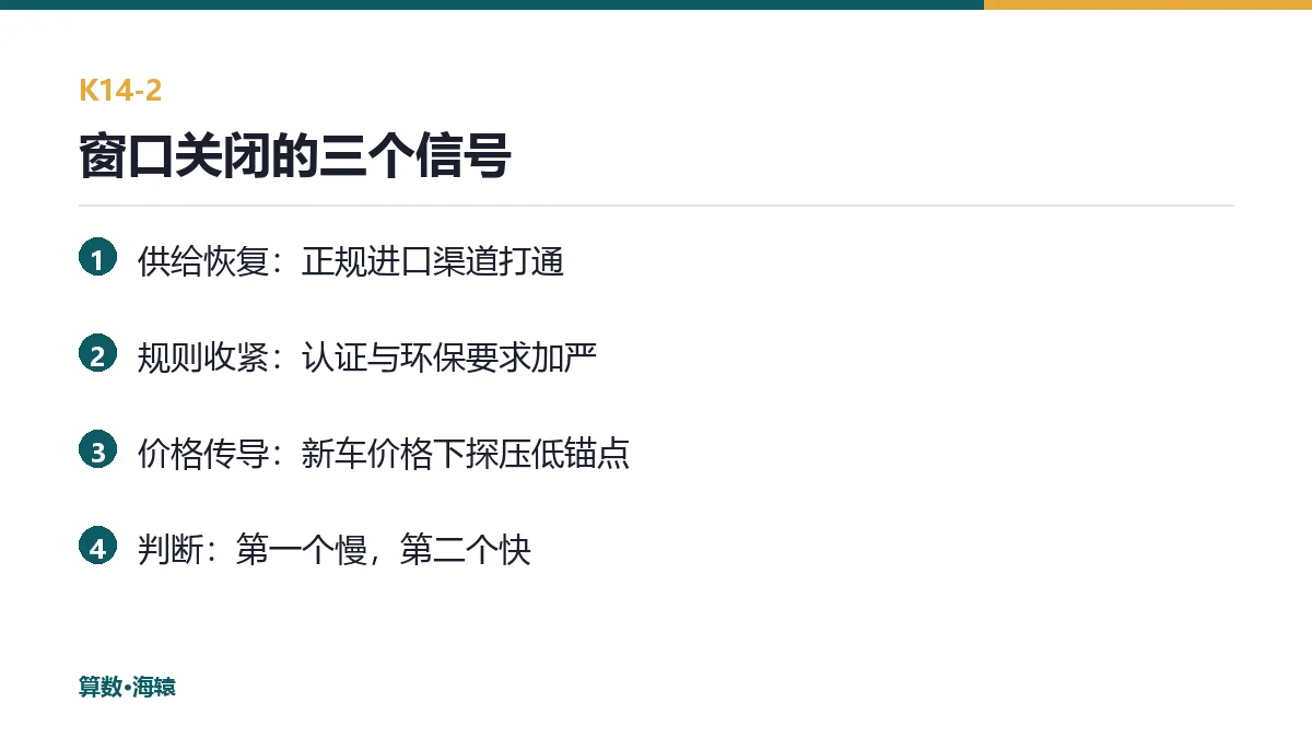 套利窗口的三个关闭信号