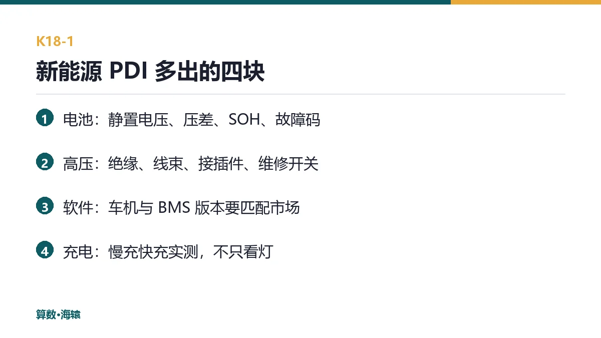 新能源 PDI 比燃油车多出的四块