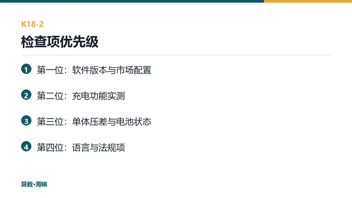 PDI 检查项的优先级排序