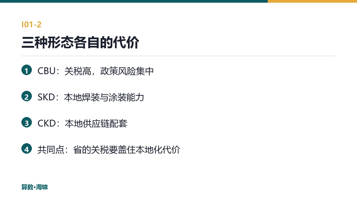 三种形态各自的代价