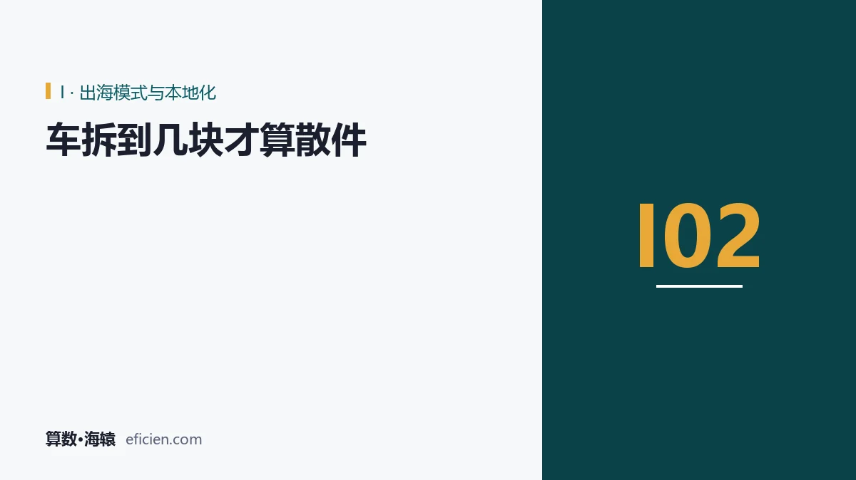 拆解程度，是一条看不见的线