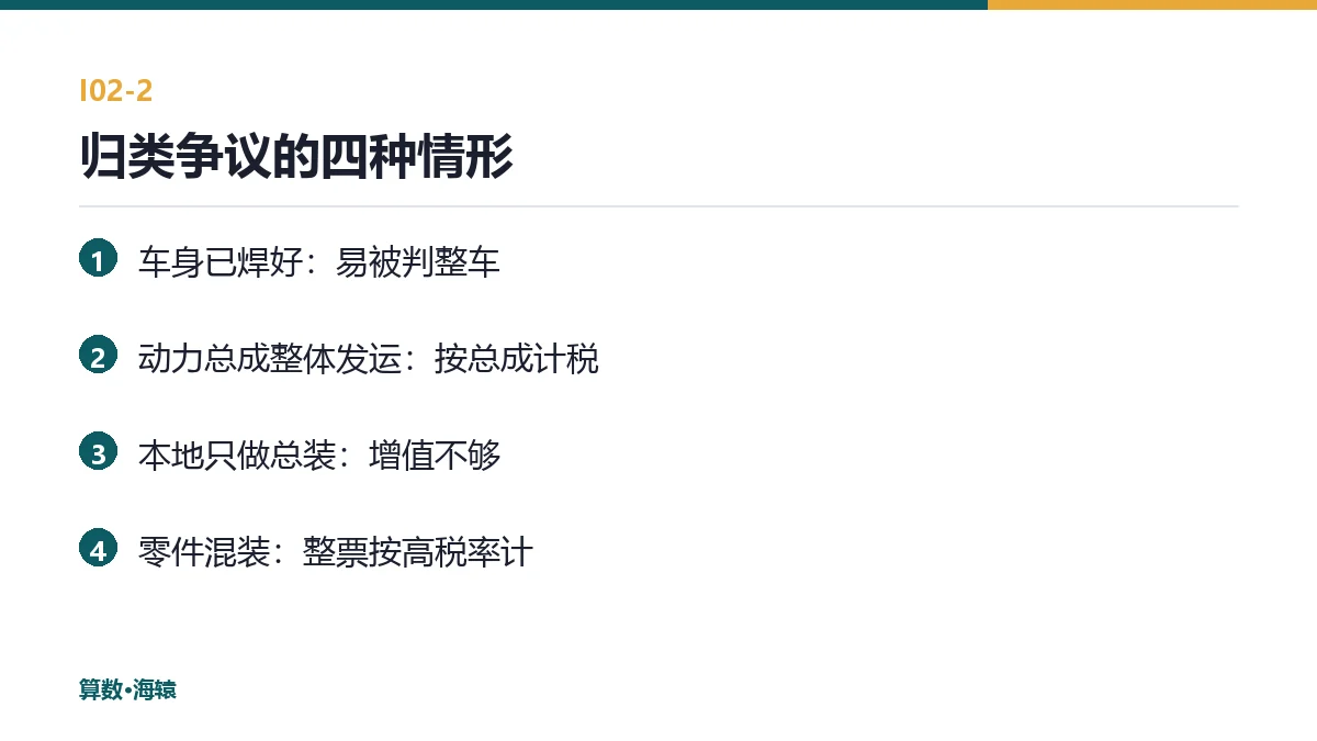 归类争议的四种典型情形
