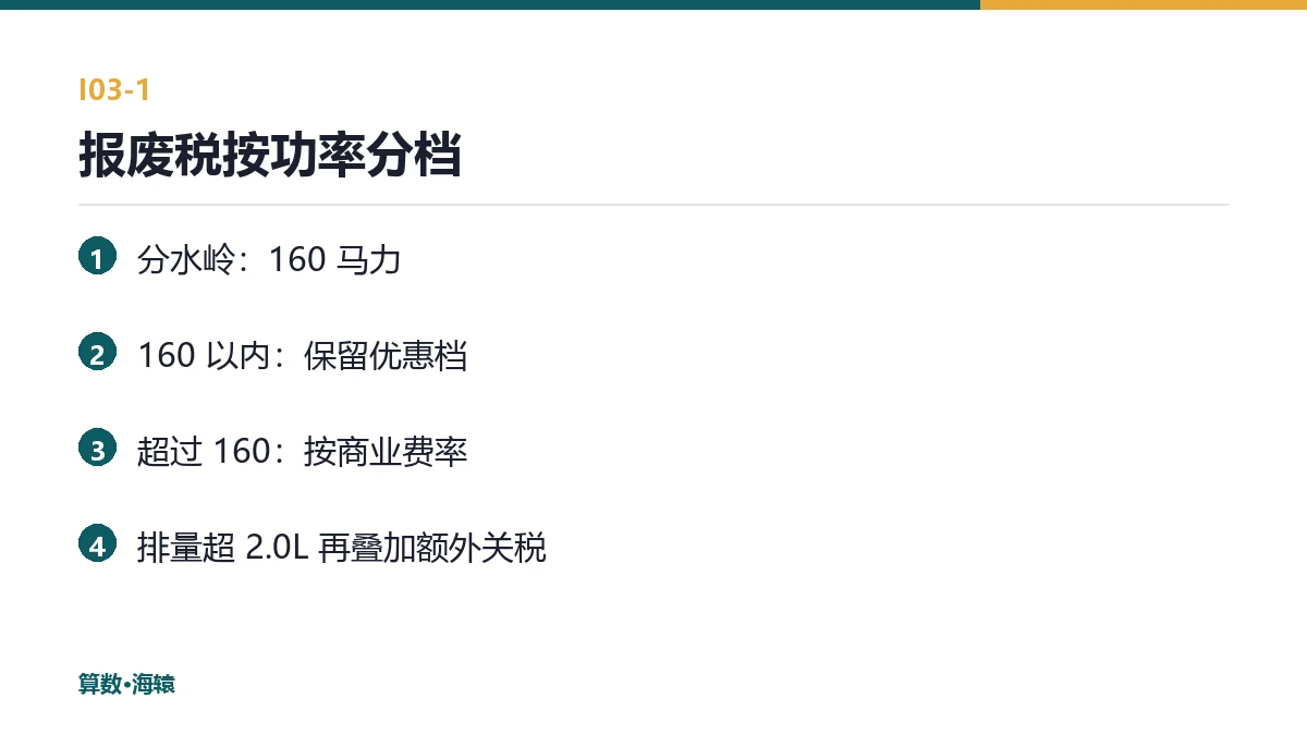 报废税按功率分档的机制