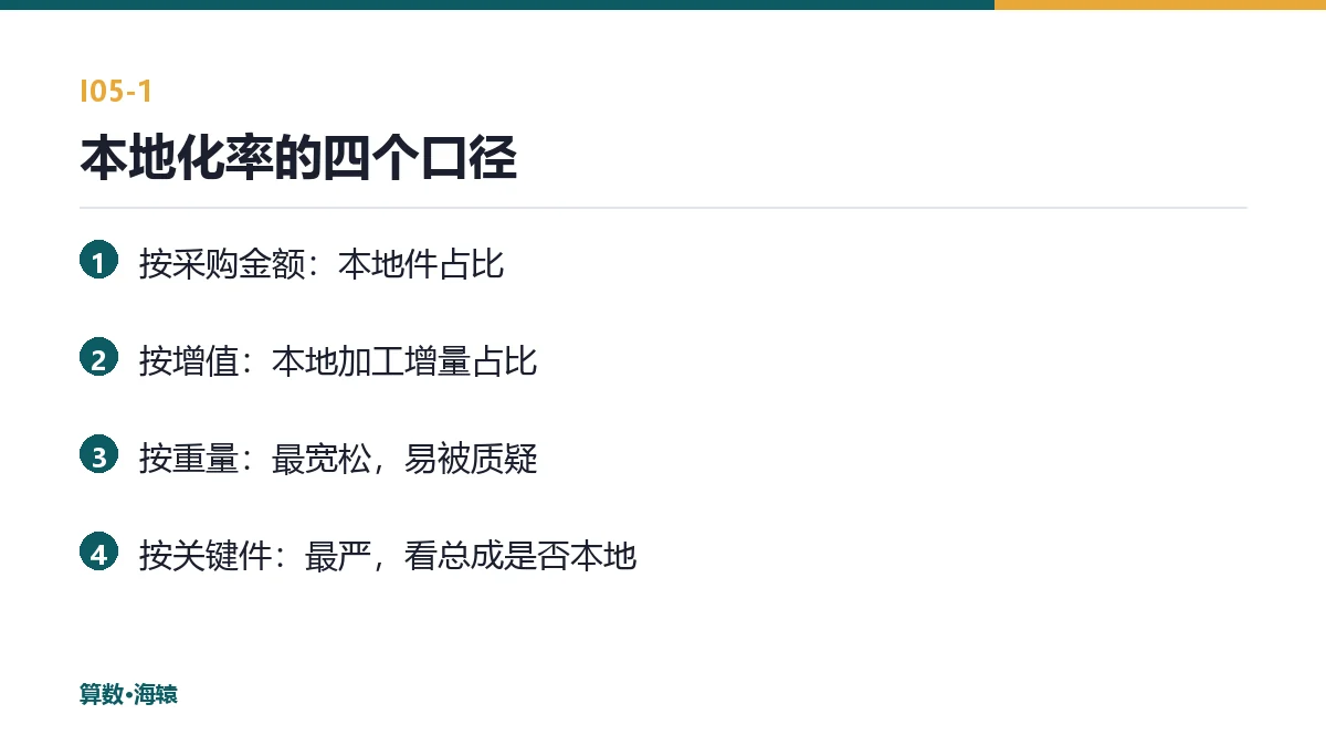 本地化率的四个计算口径