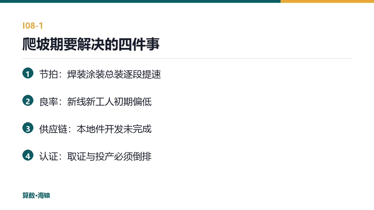 爬坡期要同时解决的四件事