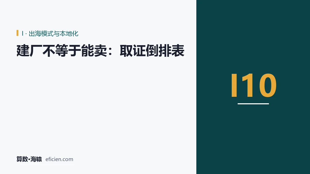 下线和上市之间，隔着一张证