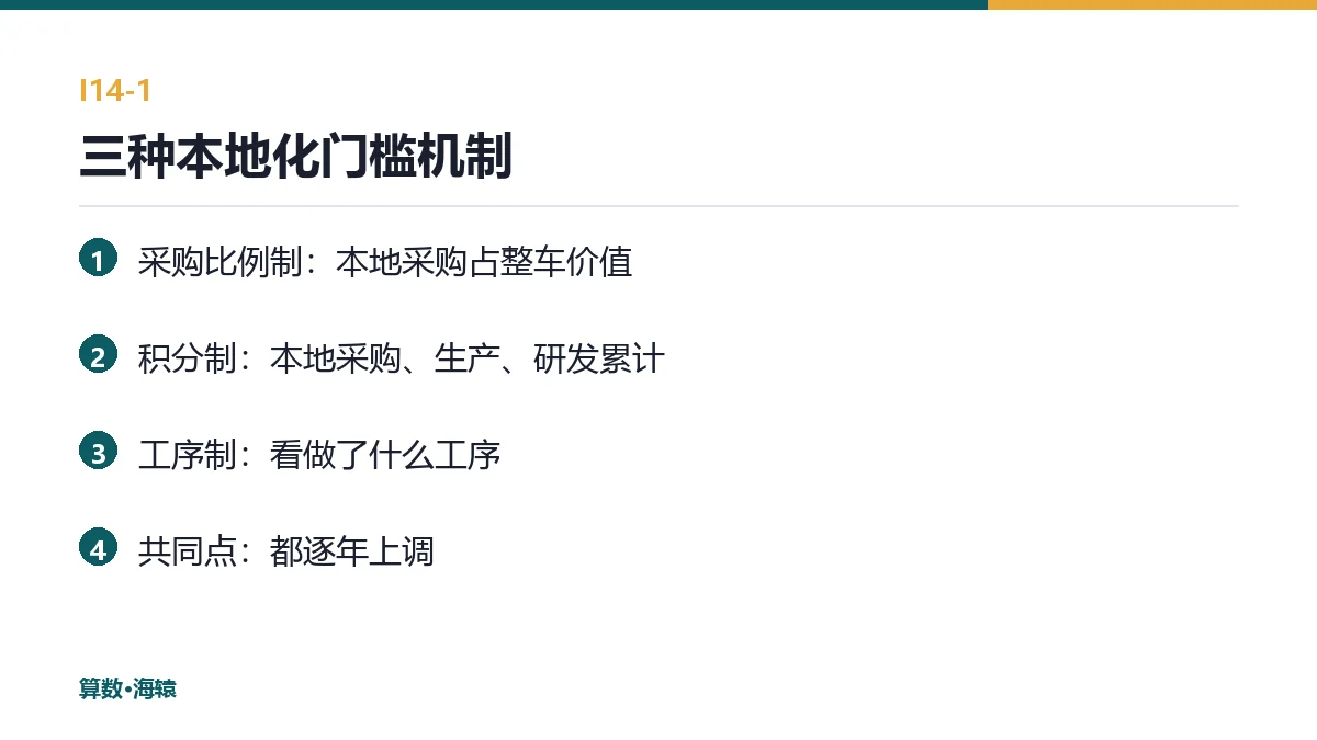 三种常见的本地化门槛机制