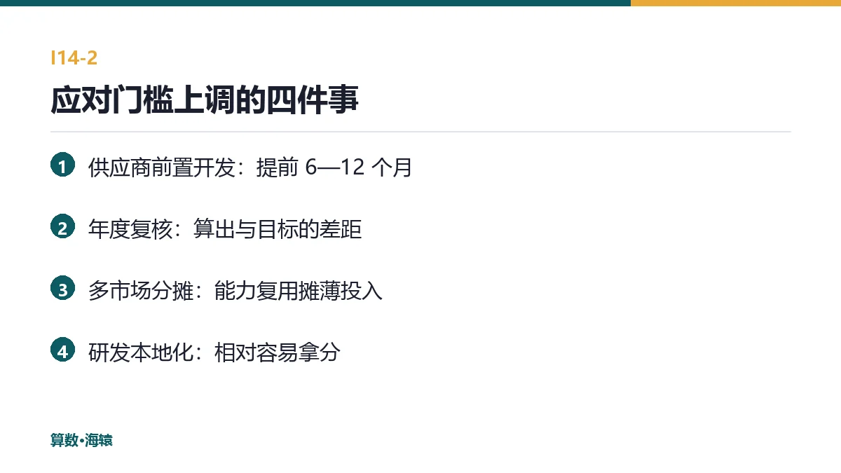 应对门槛上调的四件事