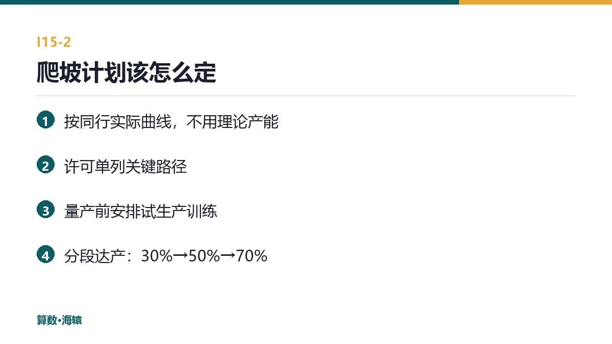 爬坡计划该怎么定