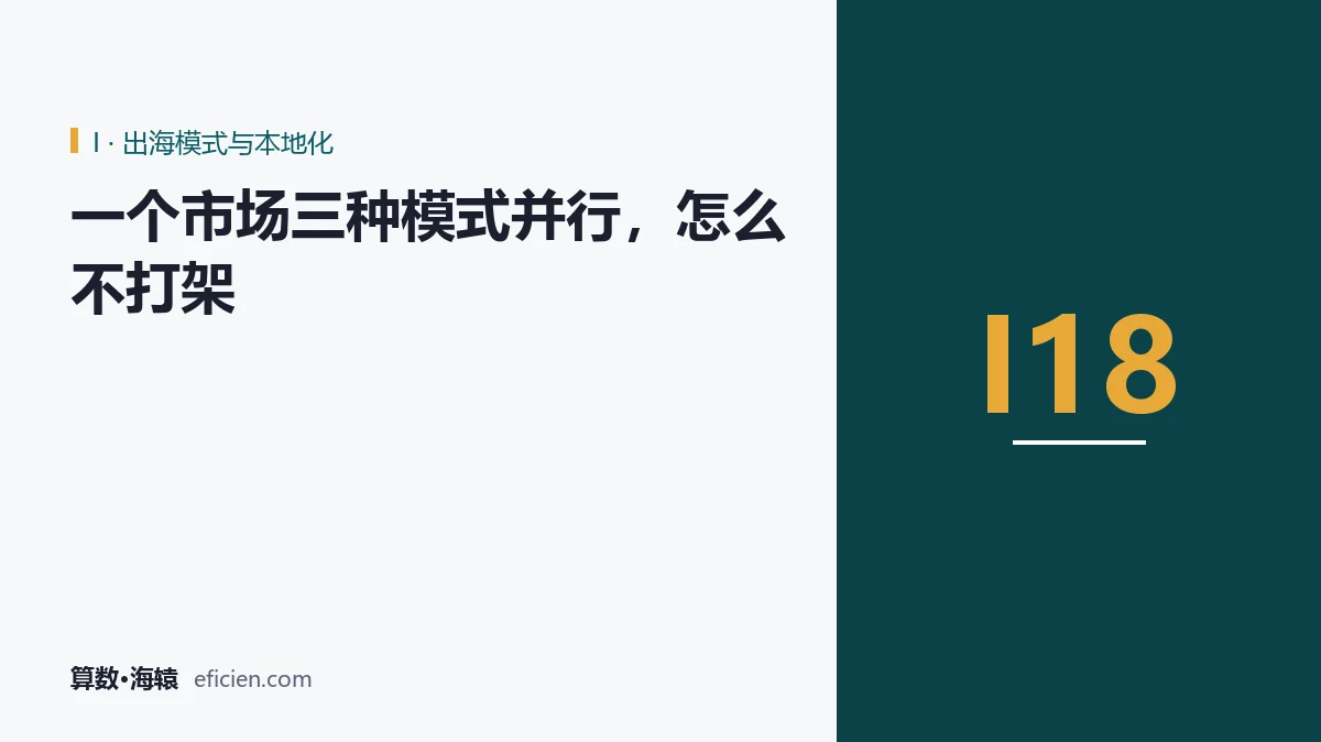 三条线卖同一批客户，先乱的是价格